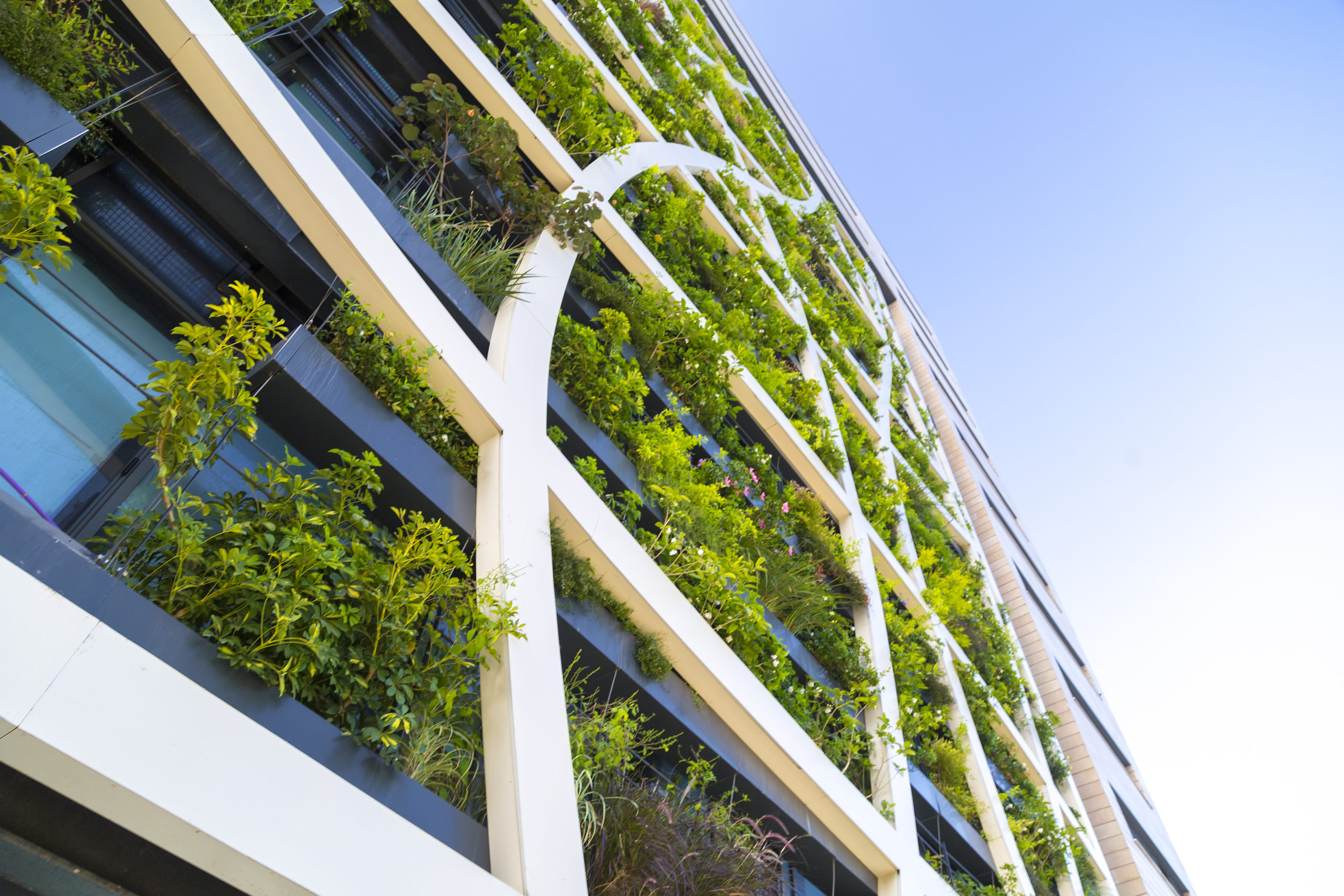 Checklist: Prepare for CRE Sustainability Mandates